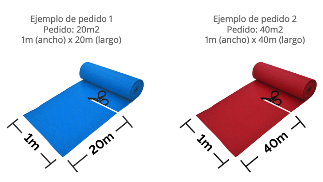 Ejemplo de pedido de Moqueta ferial azul marino al corte por metros