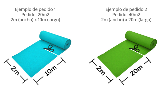 Ejemplo de pedido de Moqueta ferial verde green al corte por metros